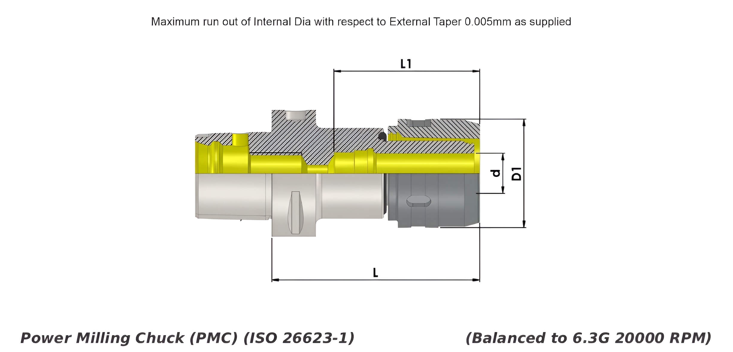 Polygonal Shank T5 Power Milling Chuck C20  100(Balanced to G2.5 25000 RPM) (ISO 26623-1) (Compatible with Capto® Style C5)